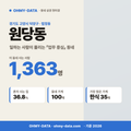 원당동 원당동_표지.png