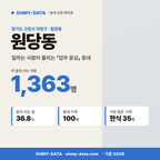 원당동 원당동_표지.png