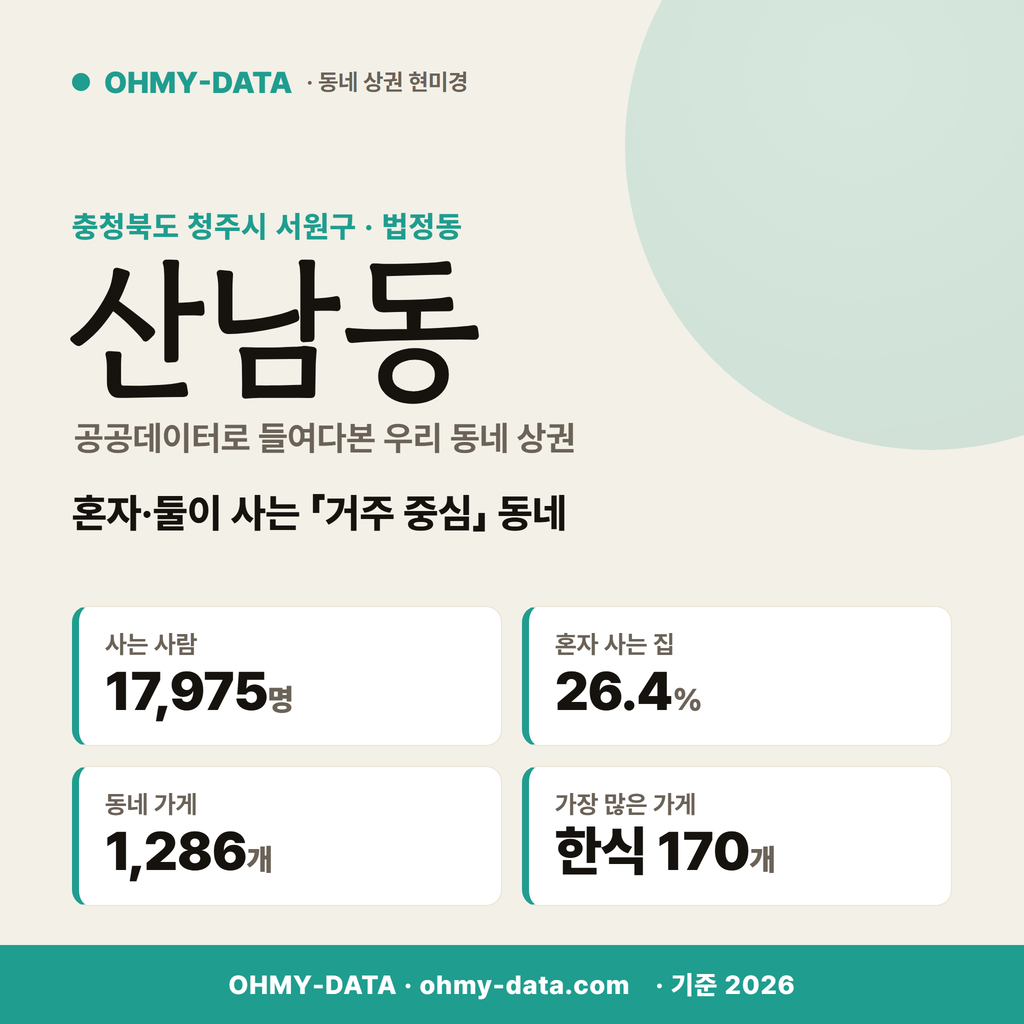 산남동 산남동_표지.png