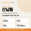산남동 산남동_표지.png