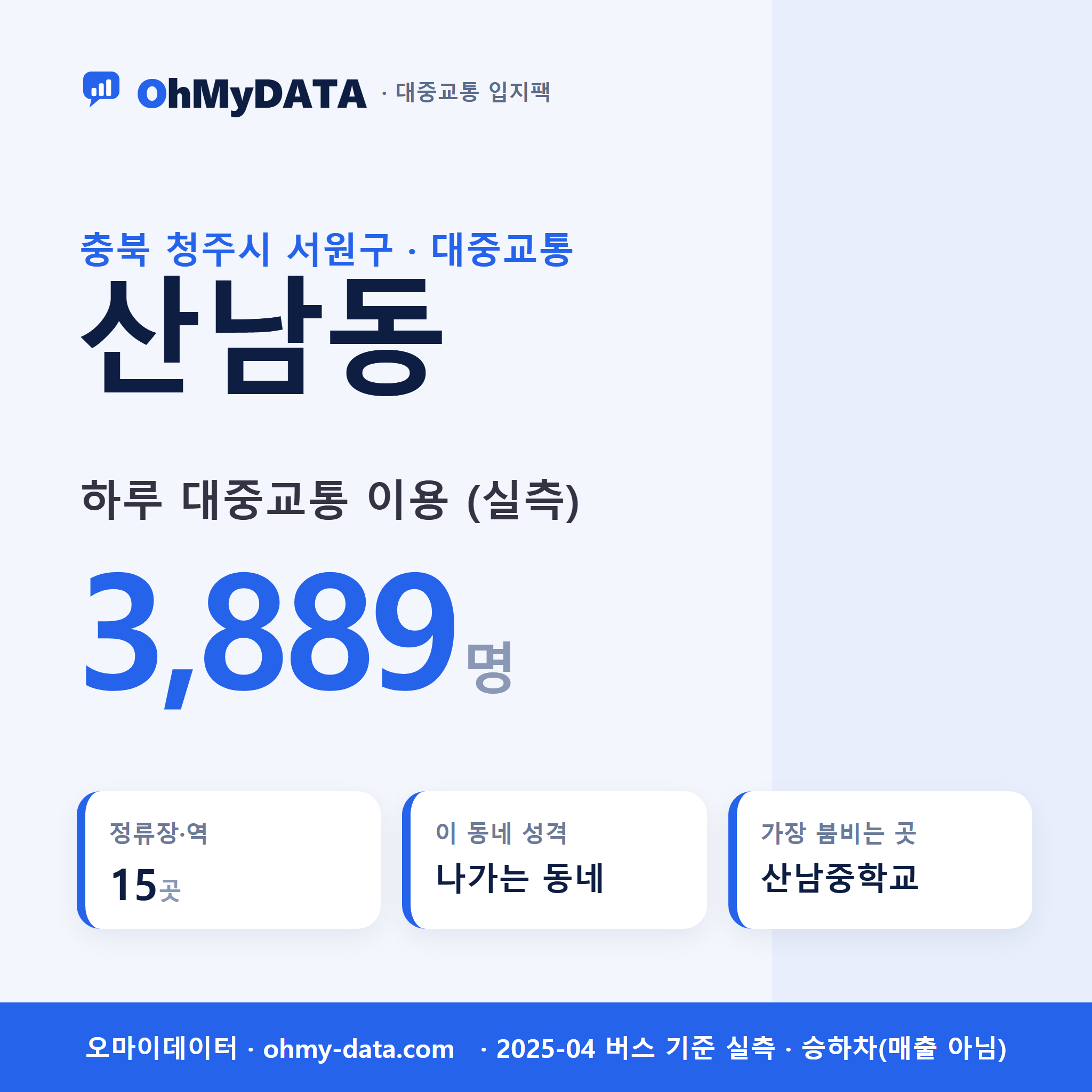 산남동 대중교통 입지팩 표지