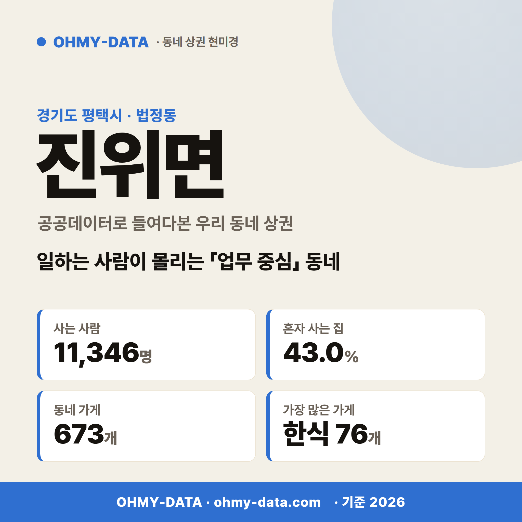 진위면 진위면_표지.png