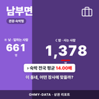 남부면 남부면_표지.png