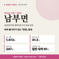남부면 남부면_표지.png