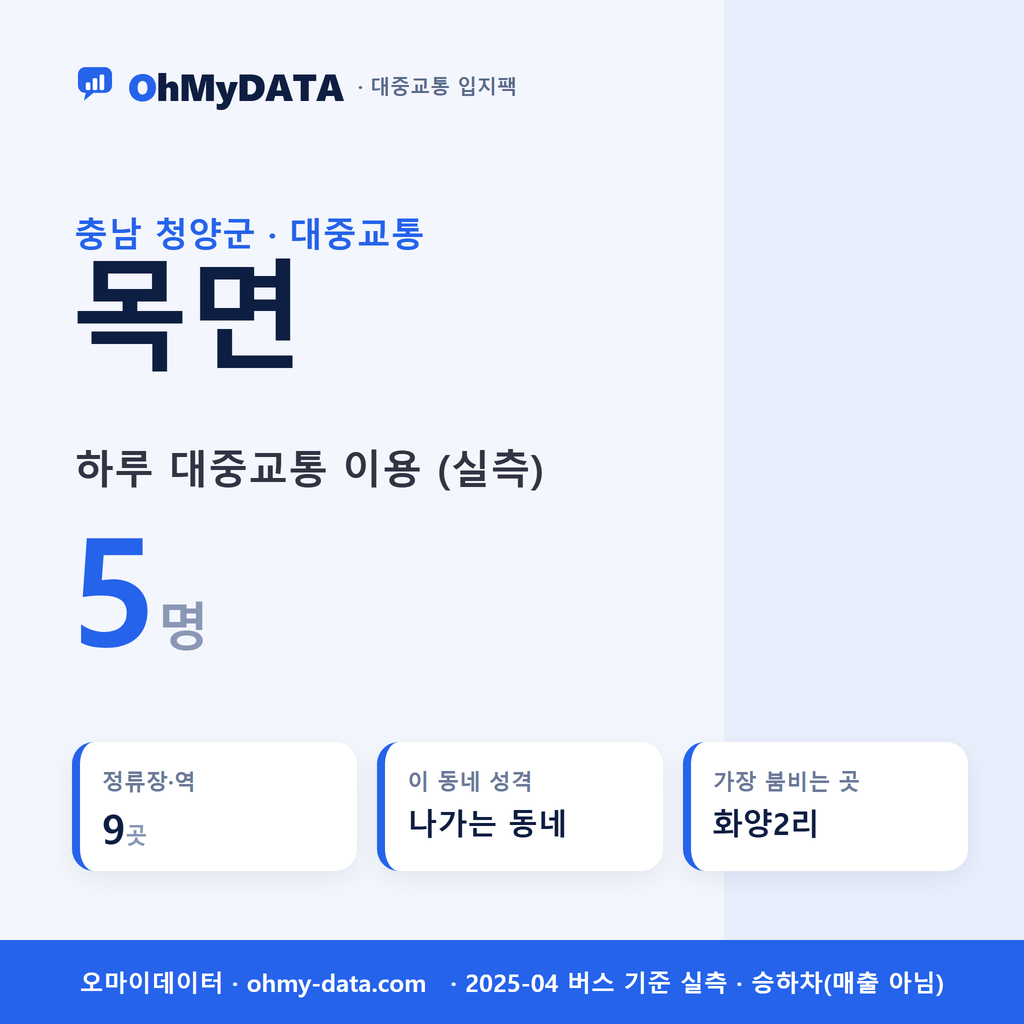 목면 대중교통 입지팩 표지
