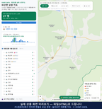 인터랙티브 지도 미리보기(실제 상품은 클릭형 HTML)