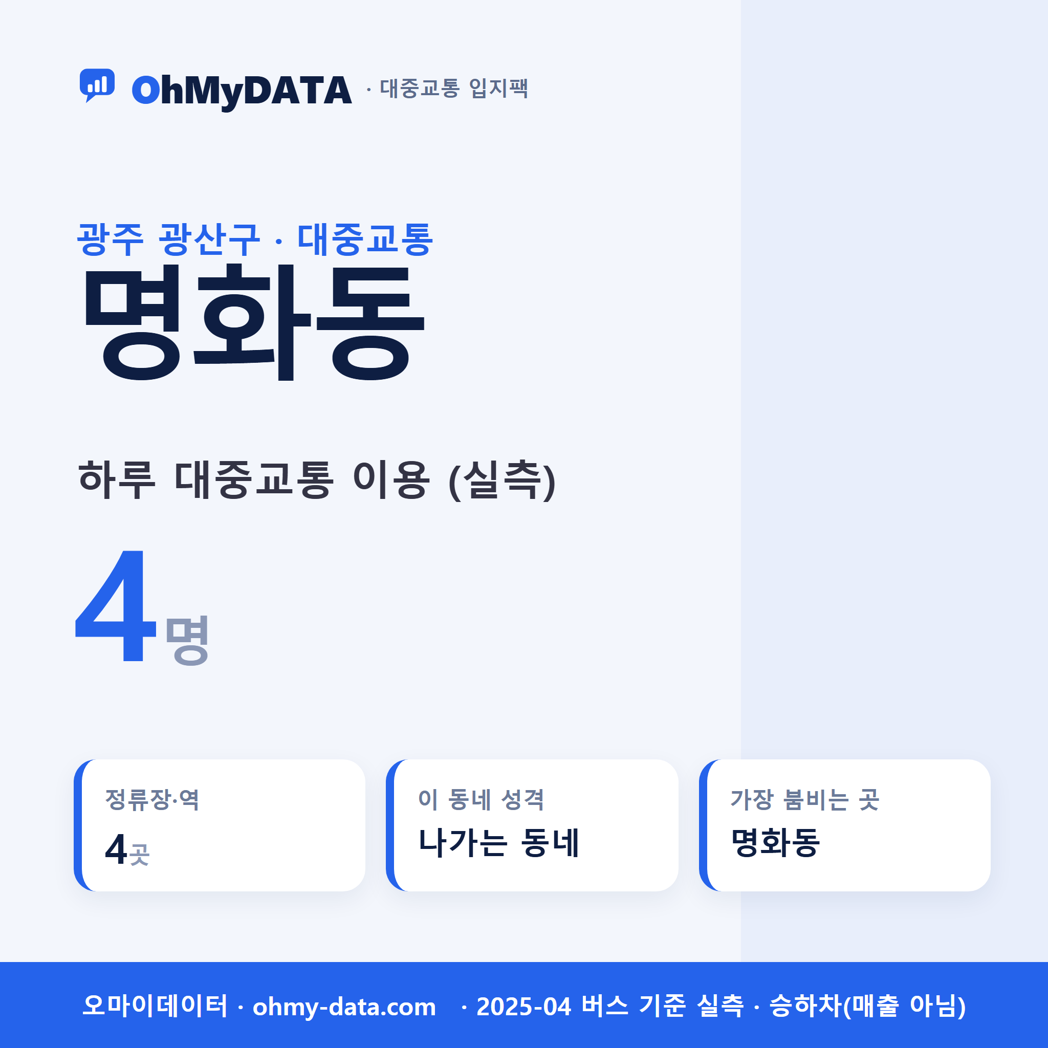 명화동 대중교통 입지팩 표지
