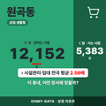 원곡동 원곡동_표지.png