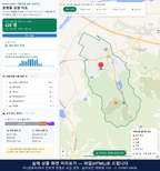 인터랙티브 지도 미리보기(실제 상품은 클릭형 HTML)