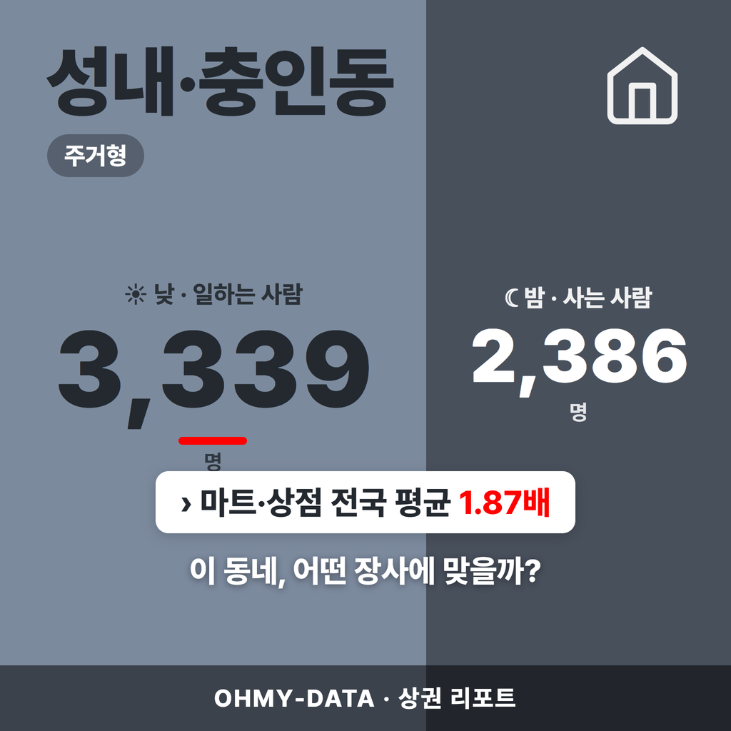 성내·충인동 성내·충인동_표지.png