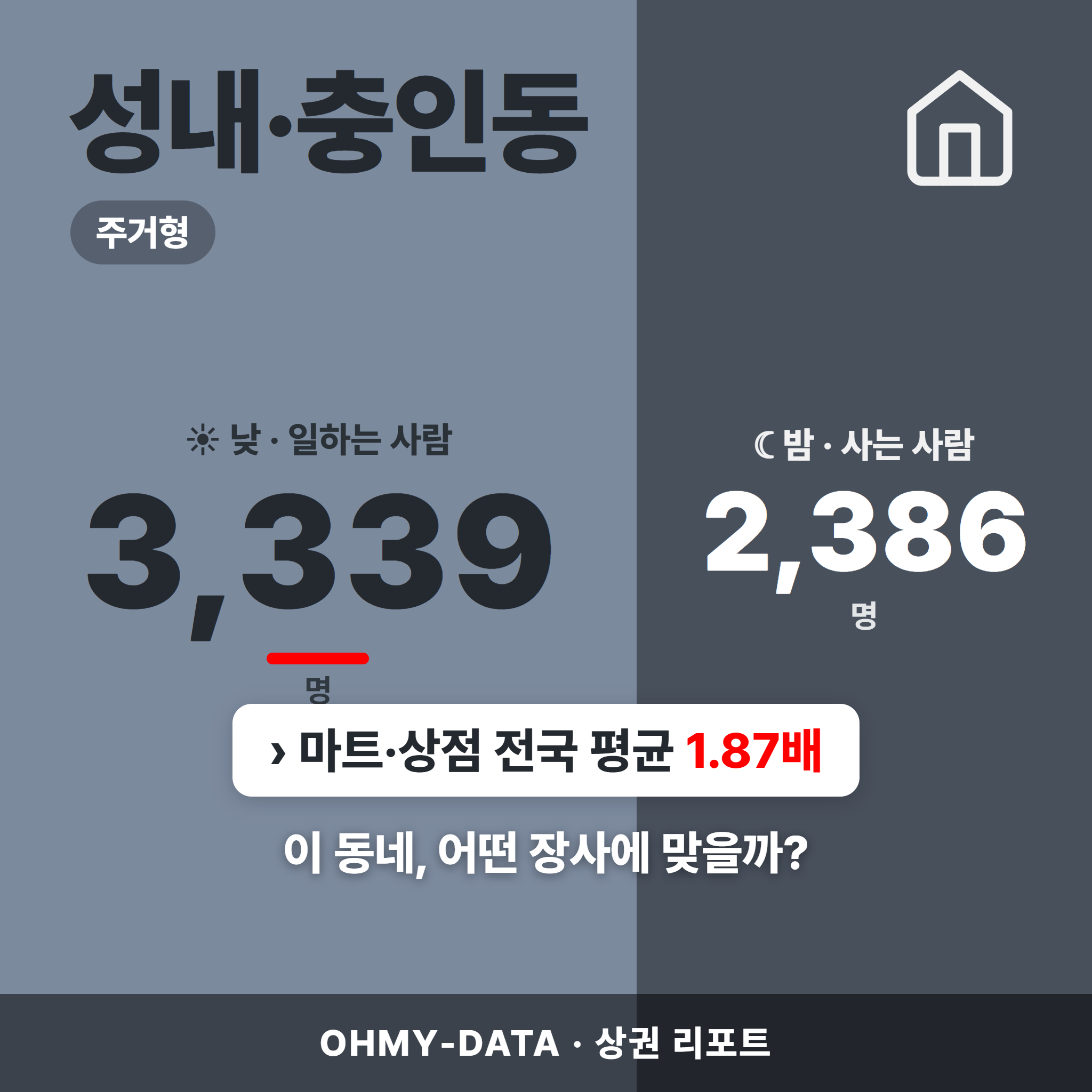 성내·충인동 성내·충인동_표지.png