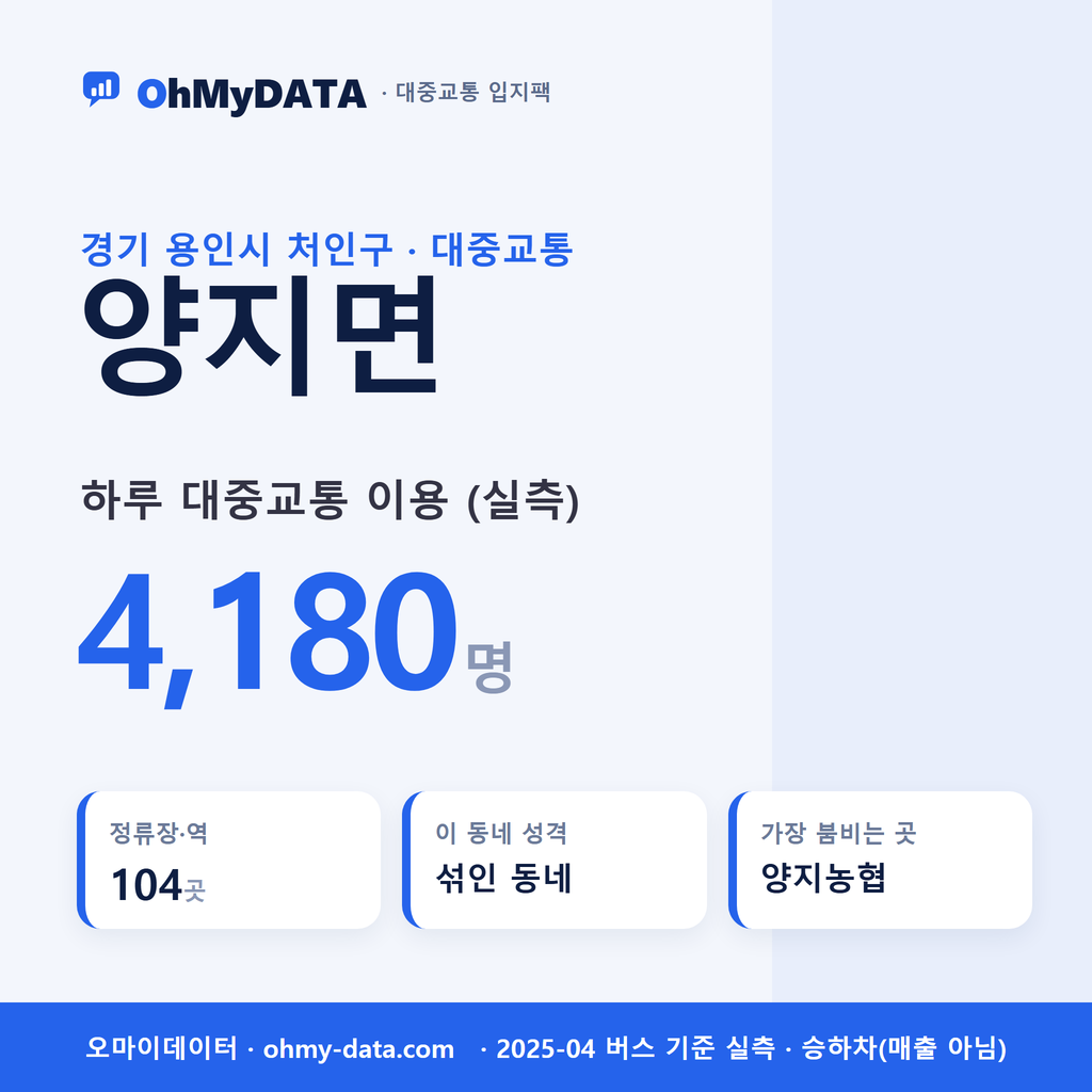 양지면 대중교통 입지팩 표지