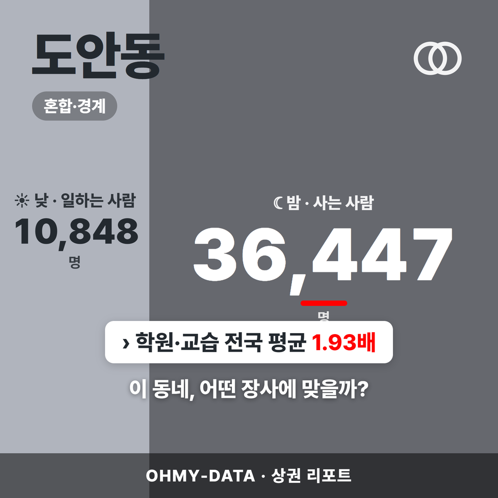 도안동 도안동_표지.png