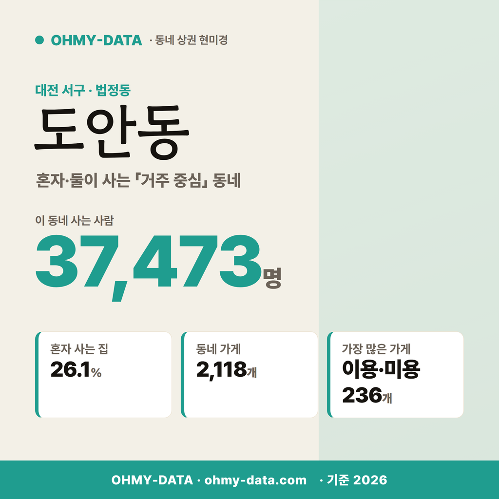 도안동 도안동_표지.png