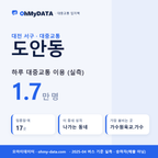 도안동 대중교통 입지팩 표지