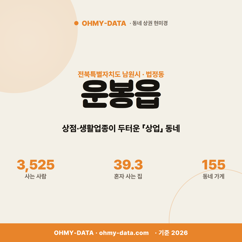 운봉읍 운봉읍_표지.png