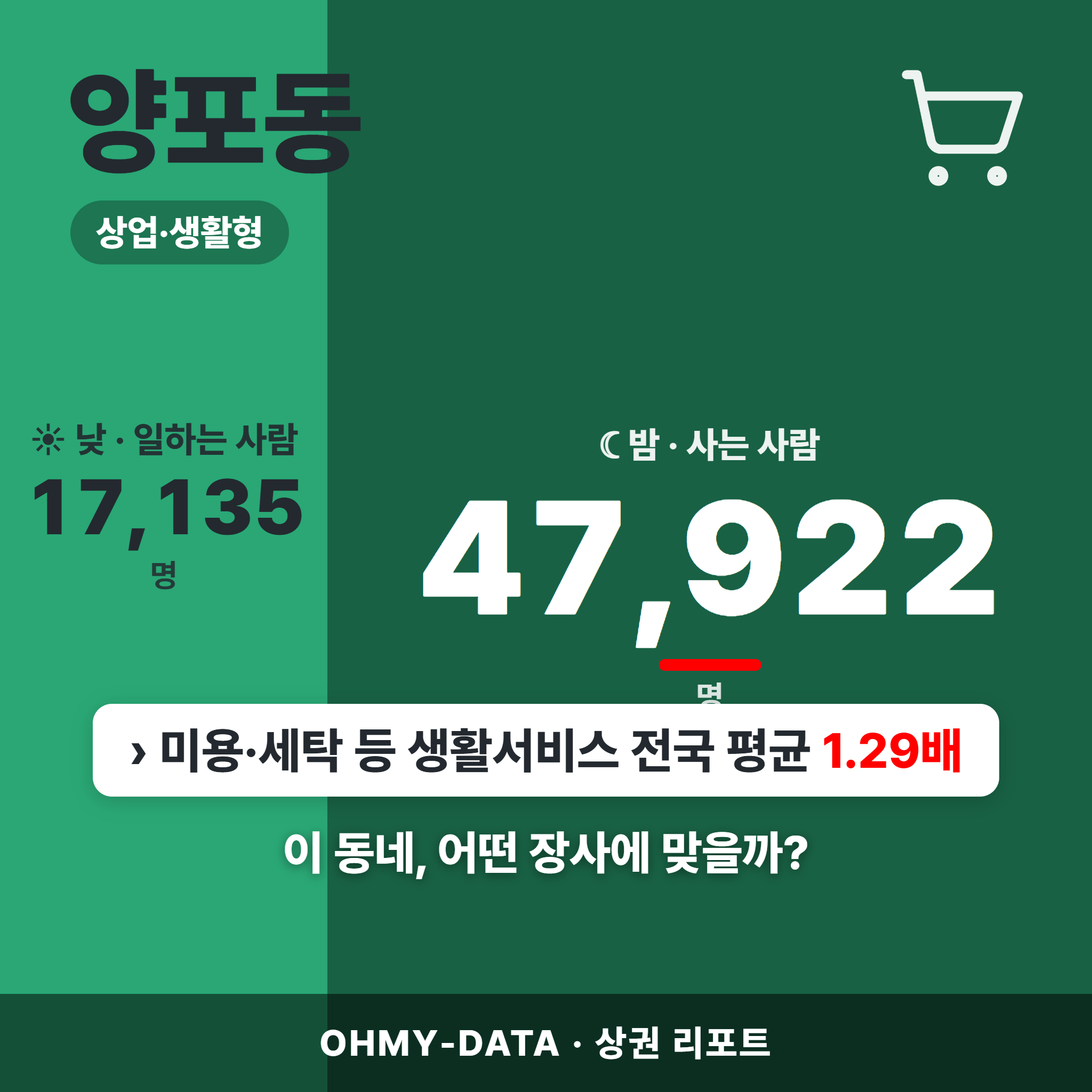 양포동 양포동_표지.png
