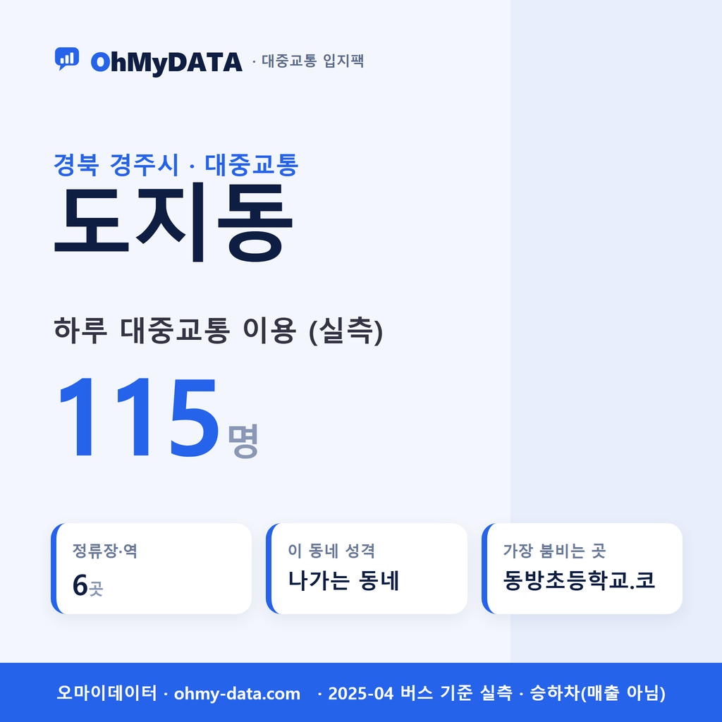 도지동 대중교통 입지팩 표지