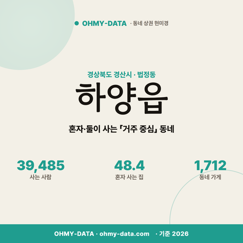 하양읍 하양읍_표지.png