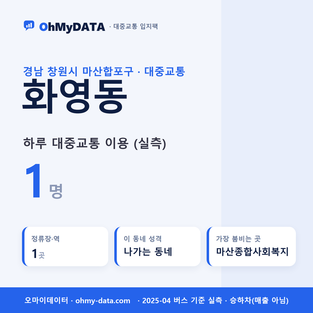 화영동 대중교통 입지팩 표지
