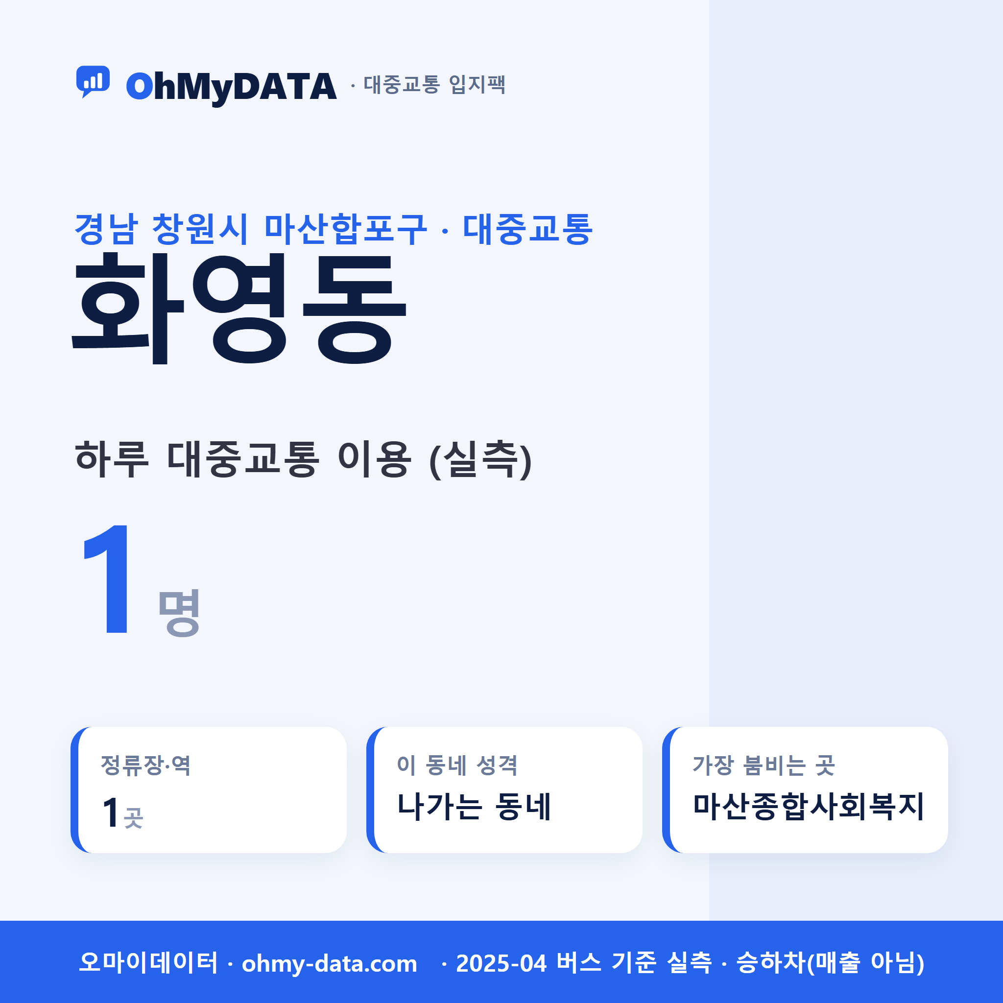 화영동 대중교통 입지팩 표지
