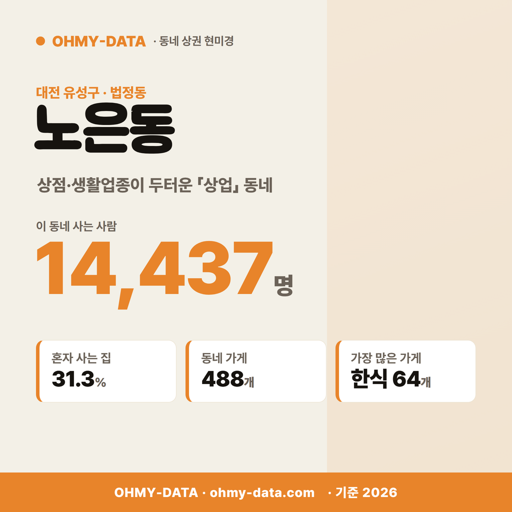 노은동 노은동_표지.png