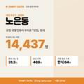 노은동 노은동_표지.png