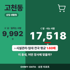 고천동 고천동_표지.png