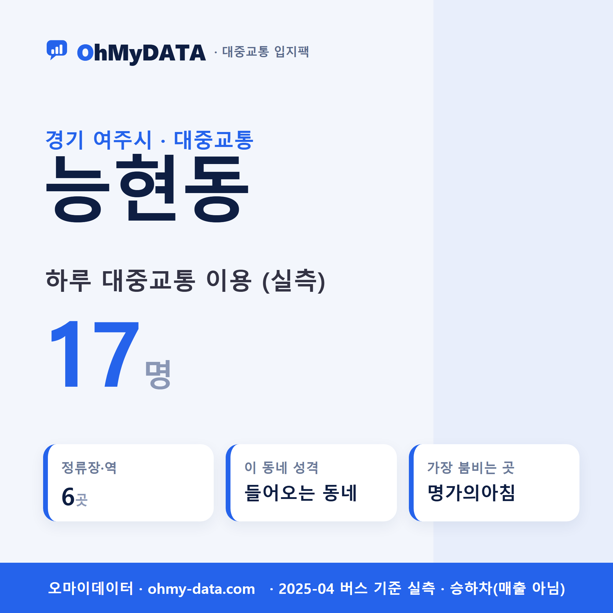 능현동 대중교통 입지팩 표지