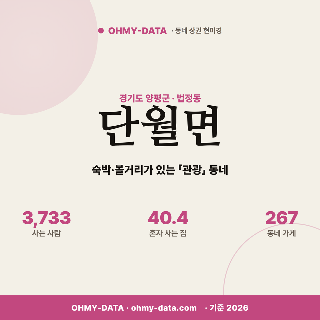 단월면 단월면_표지.png