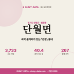 단월면 단월면_표지.png