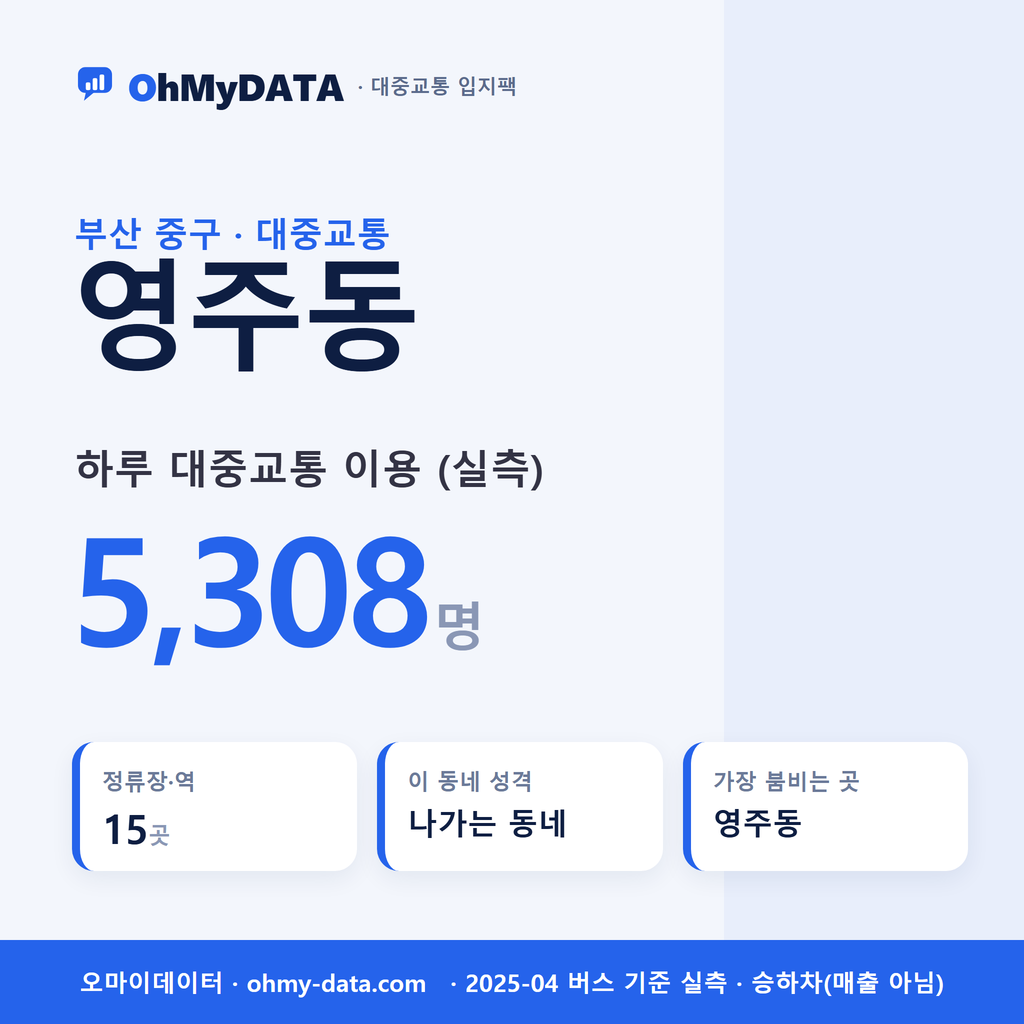 영주동 대중교통 입지팩 표지