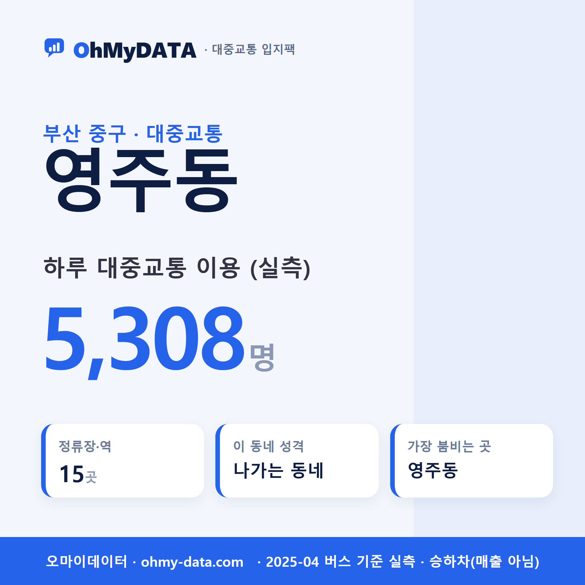 영주동 대중교통 입지팩 표지