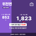위천면 위천면_표지.png