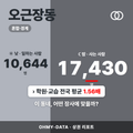 오근장동 오근장동_표지.png