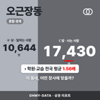 오근장동 오근장동_표지.png