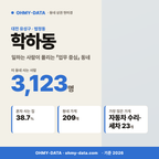 학하동 학하동_표지.png