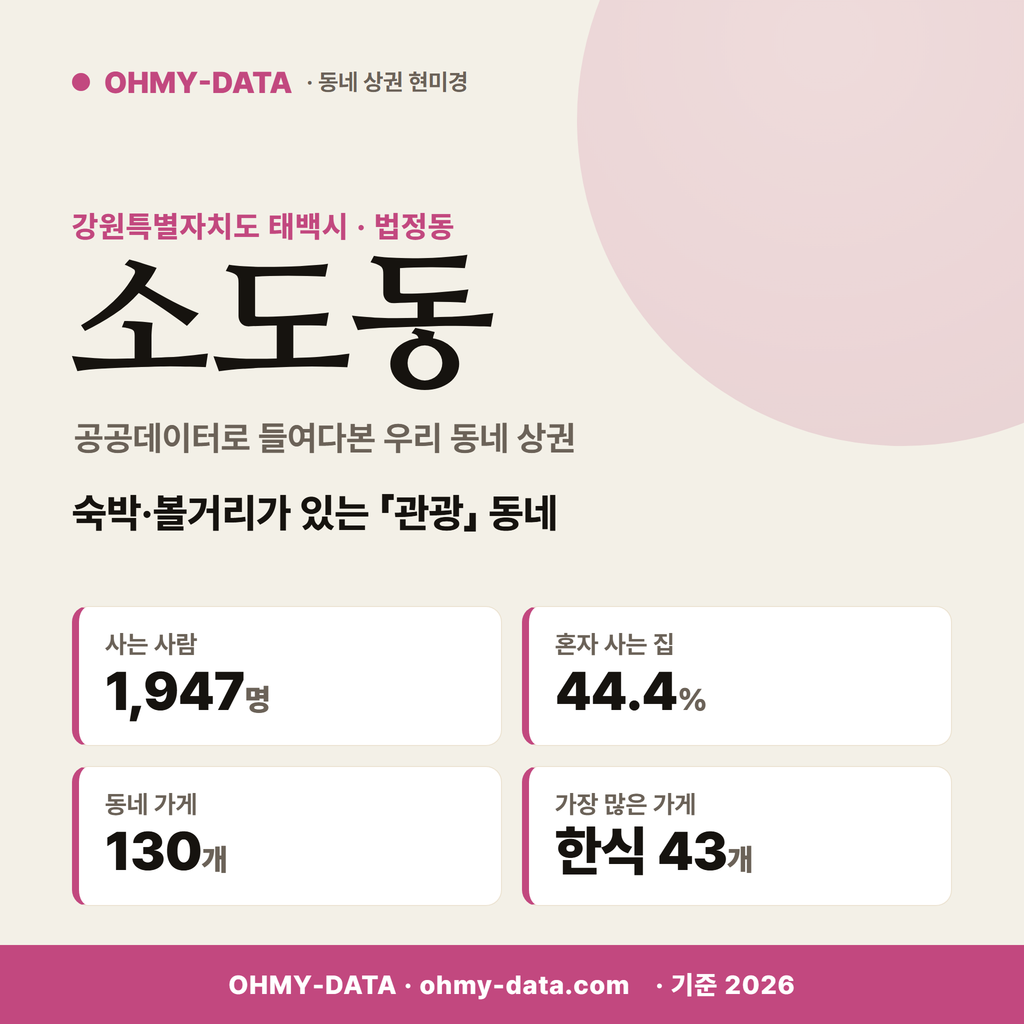 소도동 소도동_표지.png