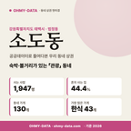 소도동 소도동_표지.png
