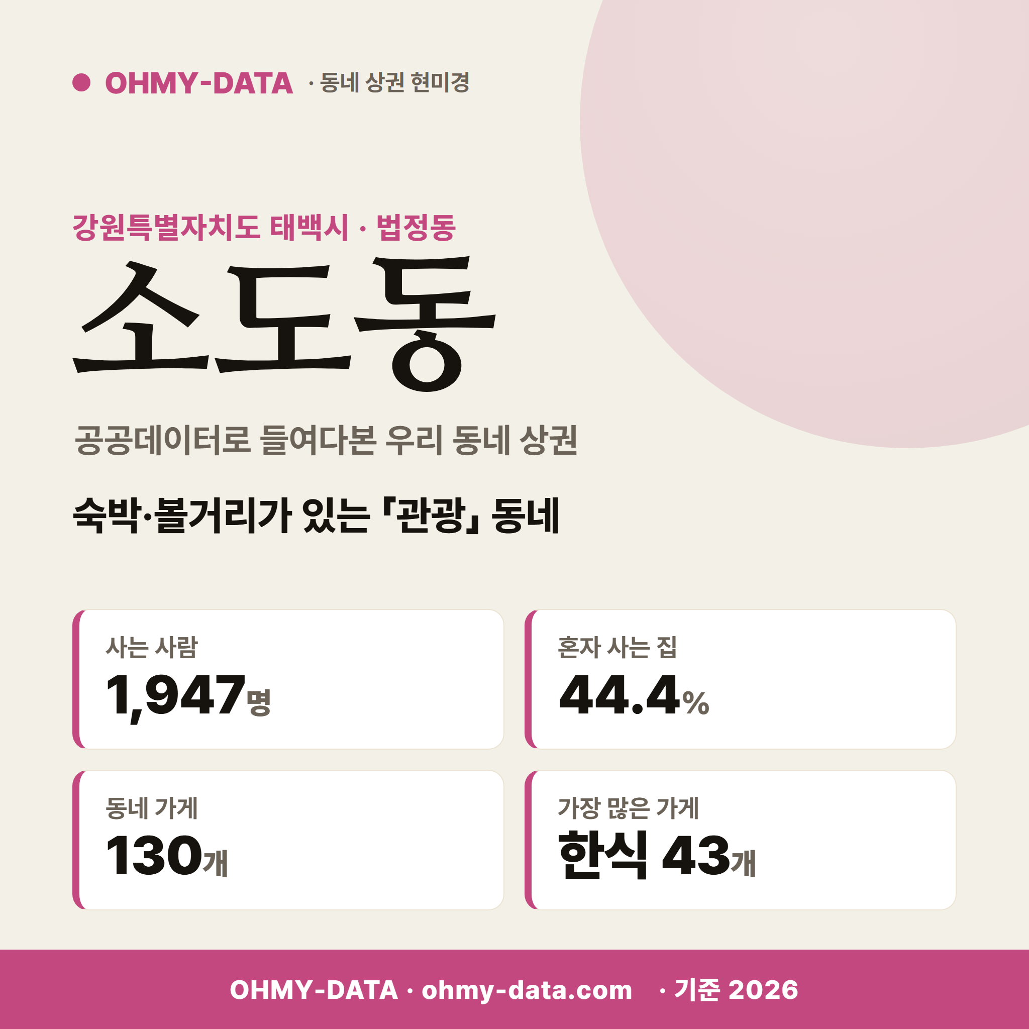 소도동 소도동_표지.png