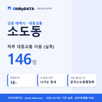 소도동 대중교통 입지팩 표지