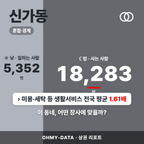 신가동 신가동_표지.png