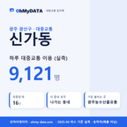 신가동 대중교통 입지팩 표지