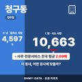 청구동 청구동_표지.png