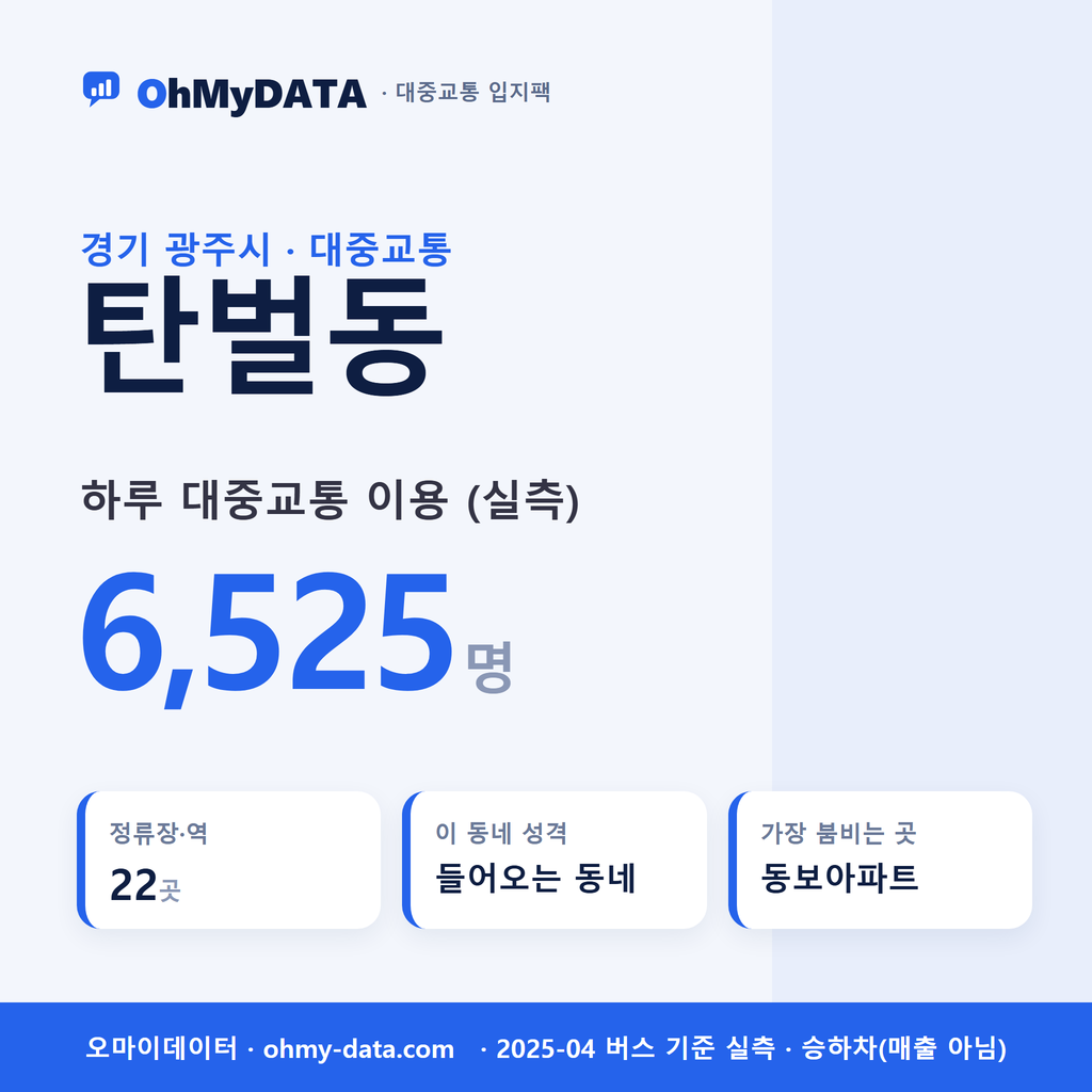탄벌동 대중교통 입지팩 표지