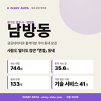 남방동 남방동_표지.png
