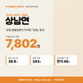 상남면 상남면_표지.png