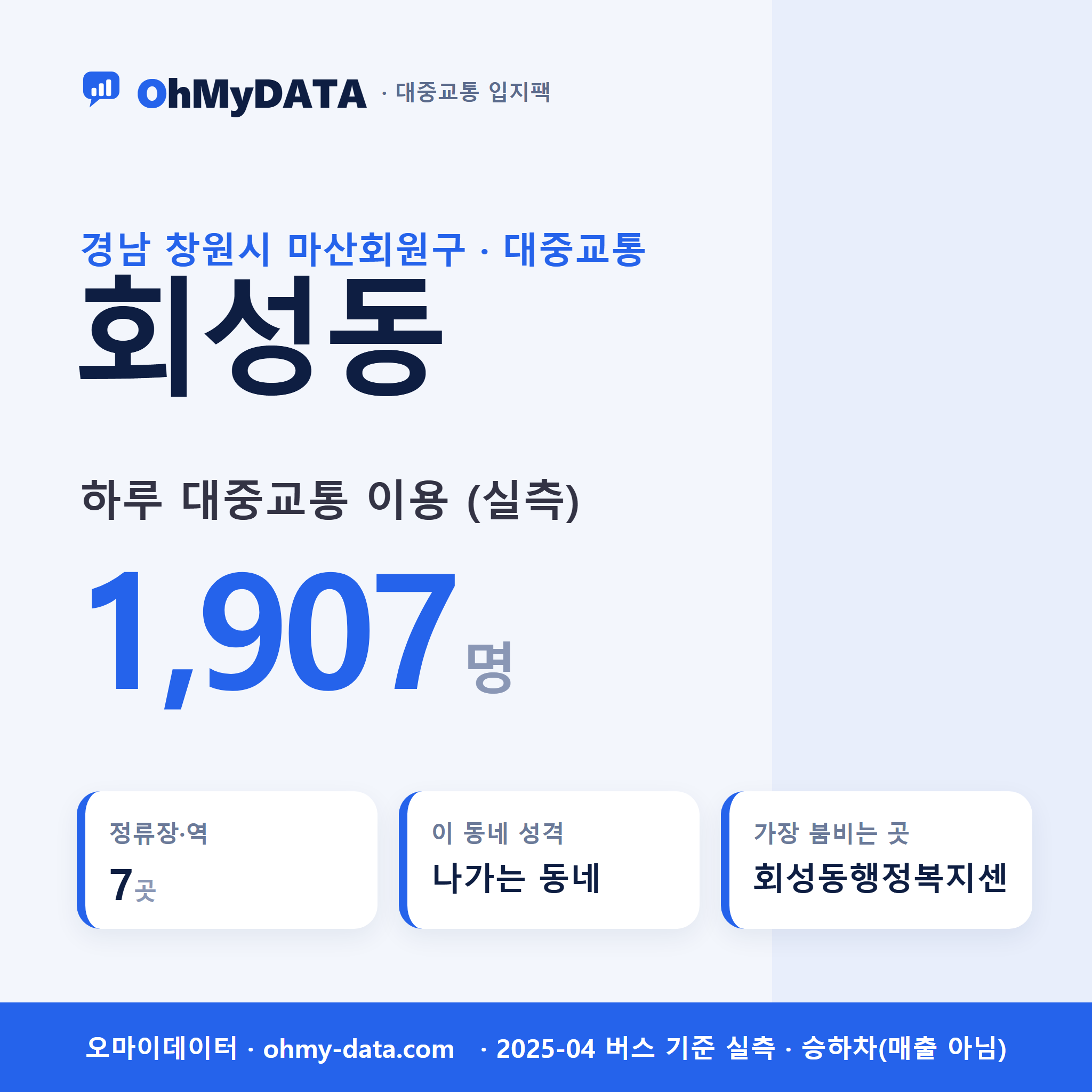 회성동 대중교통 입지팩 표지