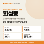 회성동 회성동_표지.png