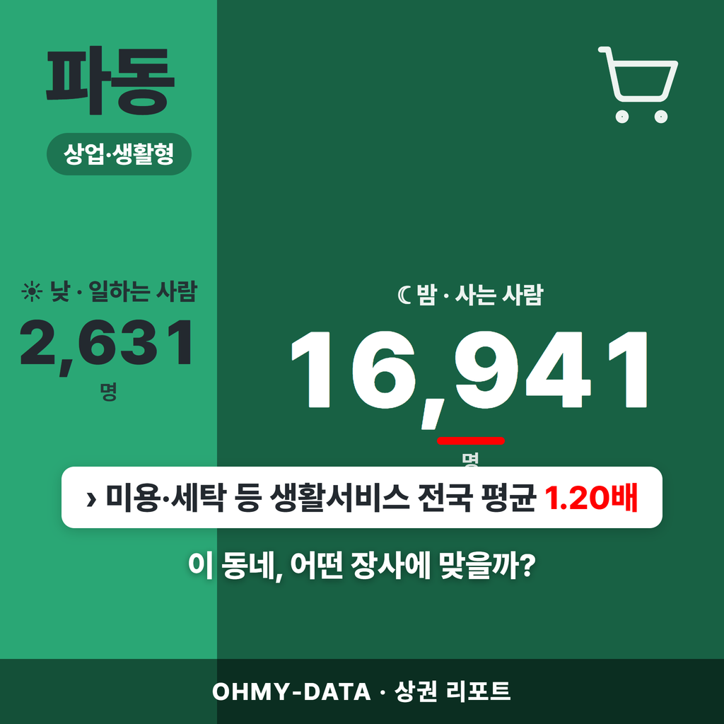 파동 파동_표지.png